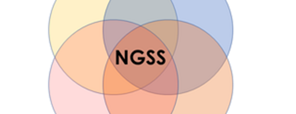 Graphics of California Science Project