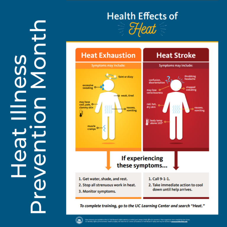 Heat Illness Prevention Scotmemo.png