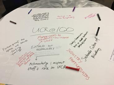 Ideas written on paper for strategic plan