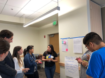 Bridging the gap focus group