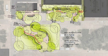 Native American garden 